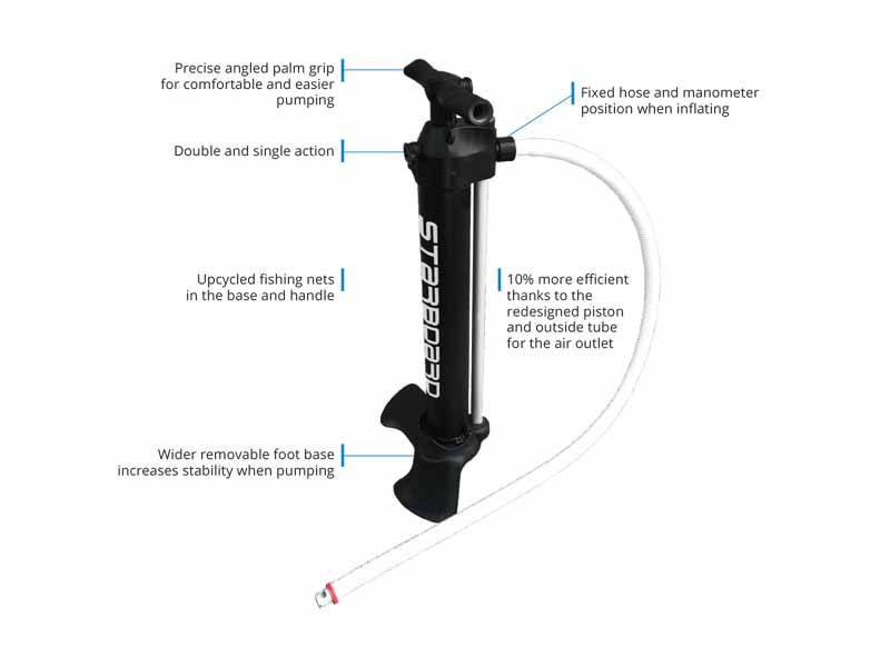 STARBOARD TIKI PUMP / スターボード ティキポンプ ダブルアクション サップ インフレータブル SUP 高圧空気入れ エアーポンプ