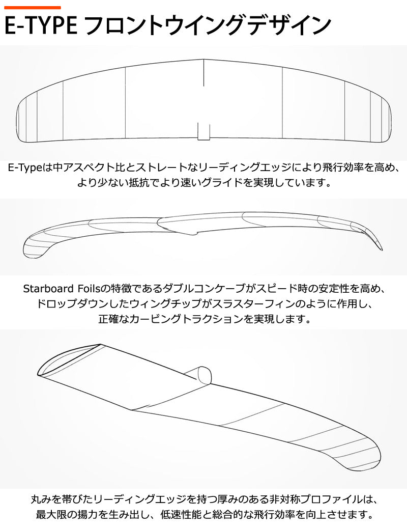 STARBOARD FOIL スターボード WINGSET E-TYPE1500 QUICKLOCK2 ウイングセット グライダー ウィングフォイル サーフフォイル 送料無料