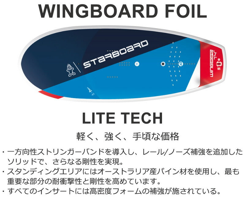 2022 スターボード ウイングフォイルボード / STARBOARD WINGBOARD FOIL 6'3 営業所止め 送料無料