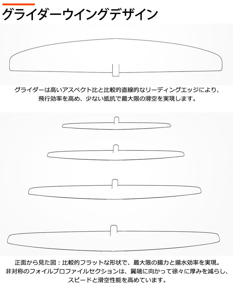 STARBOARD FOIL スターボード WING SET GLIDER 1400 QL ウイングセット グライダー ウィングフォイル  サーフフォイル 送料無料